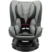 Resim Comfymax Platinium 0-25 KG 360 Derece Dönebilen Oto Koltuğu 