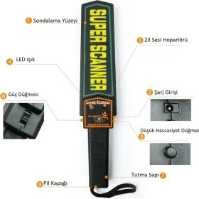 Resim TriLine Trline Süper Scanner Metal Dedektörü Üst Arama Modeli Hafif ve Kullanımı Kolay Güvenlik Aleti 