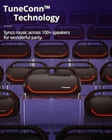 Resim Tronsmart Bang 60W Taşınabilir Hoparlör - IPX6 Su Geçirmez Kablosuz Hoparlör LED Işıkları, Güçlü Bas, Güç Bankası, 24 Saat Çalma Süresi, TF Kart, AUX, EQ, Parti ve Ev için Uygulama 