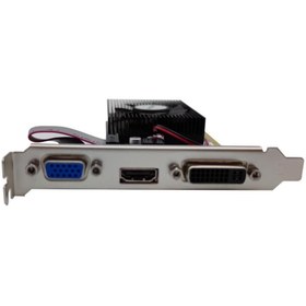 Resim Seclife  2gb Gt610 Ddr3 64 Bit Hdmı-vga-dvı Seclife