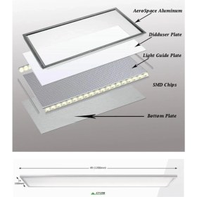 Resim Gökyüzü Panel 60 x 120 Gökyüzü Panel Avize, 106WATT Led, Sıva Üstü, Kolay Montaj LED Panel, Güneşli Bulutlar Avize 