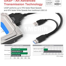 Resim USB Sata adaptör Adaptör Girişli 