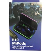 Resim Auris E10 MİPODS TRUE BLUETOOTH KULAKLIK 