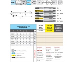 Resim Fett Unc 5/16-18 Narex 1504 Dın N-371D Hsse Düz Kanal Makina Kılavuzu 