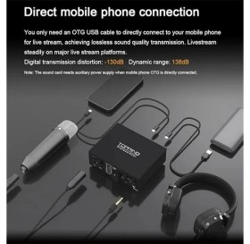 Resim Topping Professional E1X2 Otg | Black Yüksek Kalite Usb-C Ses Kartı: 1-Giriş/2-Çıkış 24BIT/192KHZ 