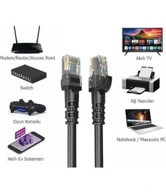 Resim 20 Metre Cat6 Network-Ağ-Ethernet Kablosu Siyah 