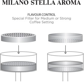 Resim Grosche Milano Stella Aroma Çelik Moka Pot Gümüş 4 Cup 