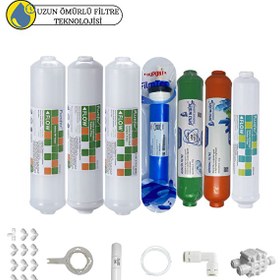 Resim Pemax Water Solutions Purefer Kapalı Kasa Su Arıtma Cihazlarına Sertifikalı 7'li Filmtec Dupon Mebran Mineral -Alkali 