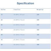 Resim Reedark "30 Galon Taşınabilir Bahçe Çantası - Kök Dostu, Hava Geçirgen Saksı" 