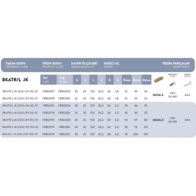 Resim Fett Bkatr/l-Jk - 2525 - (34-45) - 2c..t-Max:45 Vorgen Dış Çap Kanal Açma Takımı 