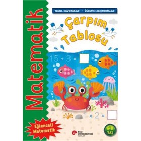 Resim Matematik - Çarpım Tablosu 