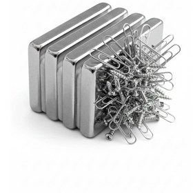 Resim 2 Adet 40x20x5mm Neodyum Magnet Güçlü N35 Mıknatıs Köşeli Nikel Kaplama 