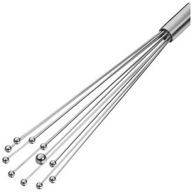 Resim Wmf 3201112631 Profı Plus Flexi Çırpıcı 32cm Gri 