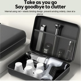 Resim Vacuum Cleaner Organizer Box - Elastik Ağı Tasarımı ile Dayanıklı Sert Kılıfli Araba Depolama Kutusu, Vakum Temizleyiciler, Şarj Kabloları ve Evcil Hayvan Saç Temizleyicileri için İdeal, Seyahat Gereksinimleri | Şık Siyah Kılıf | Güvenli Kapanış, Vakum Depolama Organizatörü, Vakum Organizatör Kutusu 