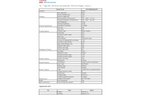 Resim Samsung RT47CB66368ATR E Enerji Sınıfı 465 lt No Frost Buzdolabı 