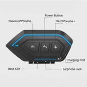 Resim Jokmae Su Qf Motosiklet Kask İçi İnterkom Suya Dayanıklı Bt5.0 Ar - Yüksek Performanslı Motosiklet İletişim Donanımı 