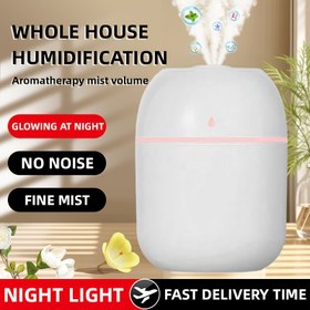 Resim USB ile Çalışan Aroma Difüzörü Nemlendirici ve Gece Işığı - Ev, Ofis, Araba ve Yatak Odası Atmosferi için Sessiz, Parlayan Su Damlası Tasarımı, Ev için Koku Difüzörü 