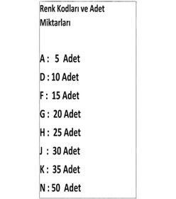 Resim 1-2-3-4-5-6 Yaş Magneti 35 Adet 