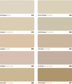 Resim Suproll Dream Antibakteriyel Iç Cephe Boyası 