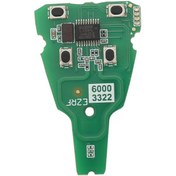 Resim Uzaktan Anahtarlık 433mhz Pcf7946at Saab 9-3 9-5 2003-2010 Ltqsaam433tx Yedek Araç Uzaktan Anahtarı 0680 