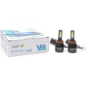 Resim Photon Duo H8-H11-H16 12V Led Headlight 