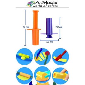 Resim Renkli Oyun Hamuru Enjektör Seti 4 Lü 1 Paket 4 Çeşit Enjektör Oyun Hamuru Kalıbı Okul Öncesi Kreş Etkinlik Aktivite Çok Renkli 
