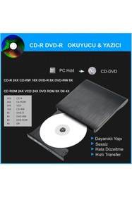 Resim plentiful USB 3.0 Harici Optik Sürücü – CD/DVD Okuyucu & Yazıcı (Windows Uyumlu) 