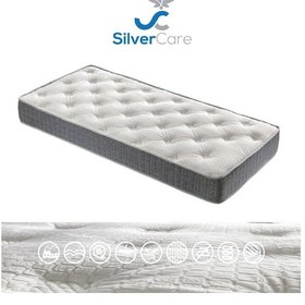 Resim Uzunbebe 75X160 Maxi-Cosi Silvercareortopedik 75*160 Yaylı Yatak 
