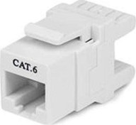 Resim SL-KS65 Cat6 Ftp Keystone Jack3u 90derece S-Link