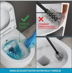 Resim Aqua Bagno Cocon 2.0 Kanalsız Asma Klozet 49 Cm Yavaş Kapanır Kapaklı 2 Parça Set Beyaz Beyaz 