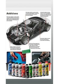 Resim Motor Yag Kacak Önleyıcı 300 Ml 