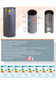 Resim Baymak T80l Aqua Tek Serpantinli 80 L Hızlı Boyler (MONTAJ HARİÇ) 