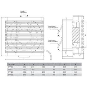 Resim Bvn Bpp 20 500m³/h Çift Yönlü Plastik Aspiratör 