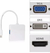 Resim Evimdeyokyok ZR133 Mini DP Combo Çevirici 