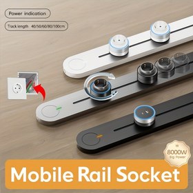 Resim Ofis/Ev/Masaüstü/Mutfak Çıkarılabilir EU Priz Ray Tipi Elektrik Adaptör Depolama Genişletme Taşınır Güç Alüminyum Duvar Montajlı Rail, Anahtar Yerine Geçen Bağımsız Kontrollü Besleme Dekorasyon Devre Transformasyonu Basit Yüksek Güç 