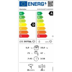 Resim Electrolux EW8W261BGT A Enerji Sınıfı 10 kg / 6 kg 1600 Devir Kurutmalı Çamaşır Makinesi 