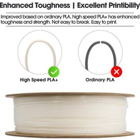 Resim Esun Pla-hs Beyaz Filament 1.75mm 1kg - Yüksek Hız Uyumlu Pla+ 
