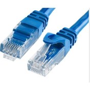 Resim Cat6 Kablosu Ethernet Lan Internet 40 Metre 4219P Modem Rj45 Uç 