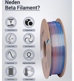 Resim Beta Pla-magic Silk Filament Blue Orange 