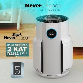 Resim Shark 60M² Etkili 5 Yıl Uzun Ömür Filitre Akıllı Kirlilik Sensörü ve Koku Giderici Teknolojili Hepa Filtreli Standart Hava Temizleyici Neverchange5 