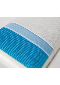 Resim Doqu Home Visco Jel Viscolex Ortopedik Yastık 60 x 40 CM 