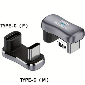 Resim STEAM DECK El Tipi Adaptör 