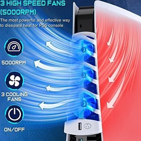 Resim PS5 Standı - PS5 Yatay Stand, 3 Fanlı Soğutucu 1 Arada - Beyaz PS5 Ayak, PS5 Disc ve Digital Edition Konsolu için 