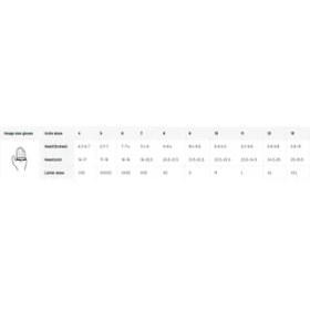 Resim Sparco K-Rookıe Karting Eldiveni 12 Numara Mavi Xl 