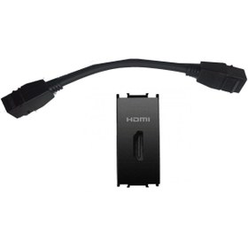 Resim PANASONIC Viko Thea Modüler Siyah 1m Hdmı Konnektör Mekanizma + Düğme/kapak 