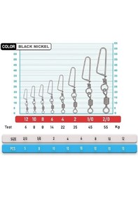 Resim Portfish Bl3007 Snap Klipsli Fırdöndü No:8 - Standart 