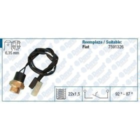 Resim Fan Musuru Kablolu 1987-1992° M131 Dogan Kartal Sahin Kislik 504607069 