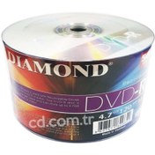 Resim BLACK DİAMOND Diamond 50'li Paket Boş Dvd-r 16x 4.7gb 