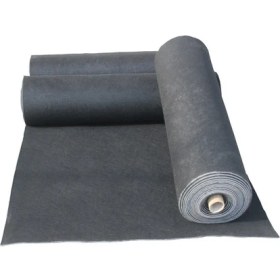 Resim Ses Yalıtım Bariyeri 2,5mm 100CM x 100CM 1m2 