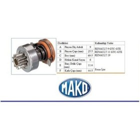 Resim MARŞ DİŞLİSİ ANADOL 1600 TAUNUS MAKO 74883811 